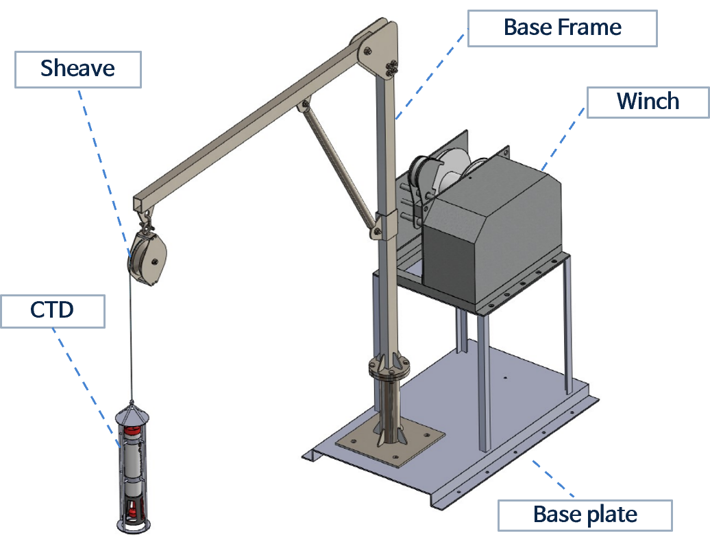 한국해양기상기술 사진