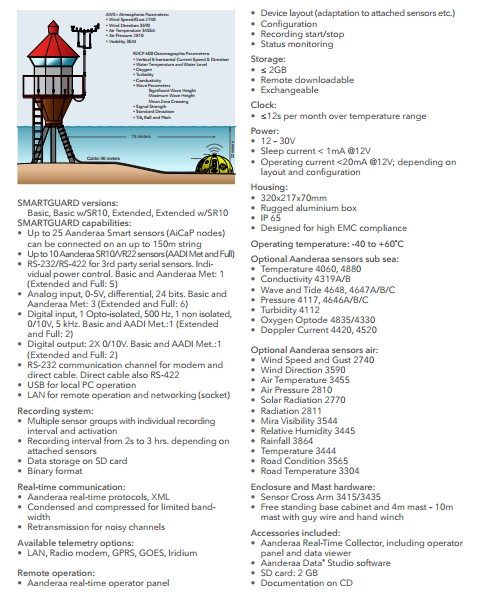 한국해양기상기술의 제품설명서