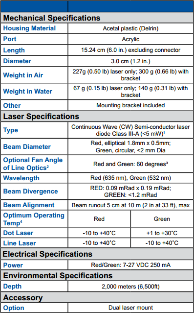 한국해양기상기술의 제품설명서