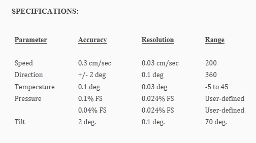 한국해양기상기술의 제품설명서