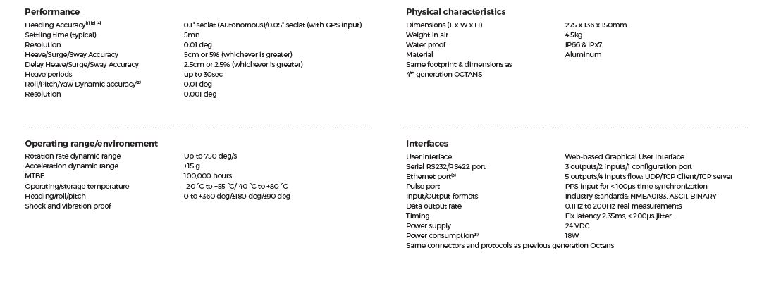 한국해양기상기술의 제품설명서